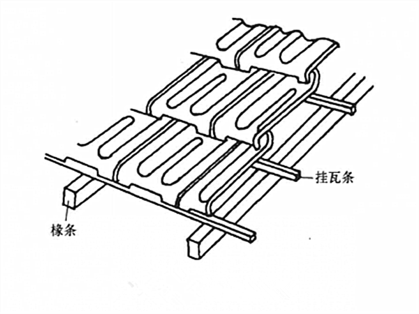  p>冷摊瓦屋面是坡屋顶平瓦屋面的一种简单做法,是在椽条上直接铺钉挂