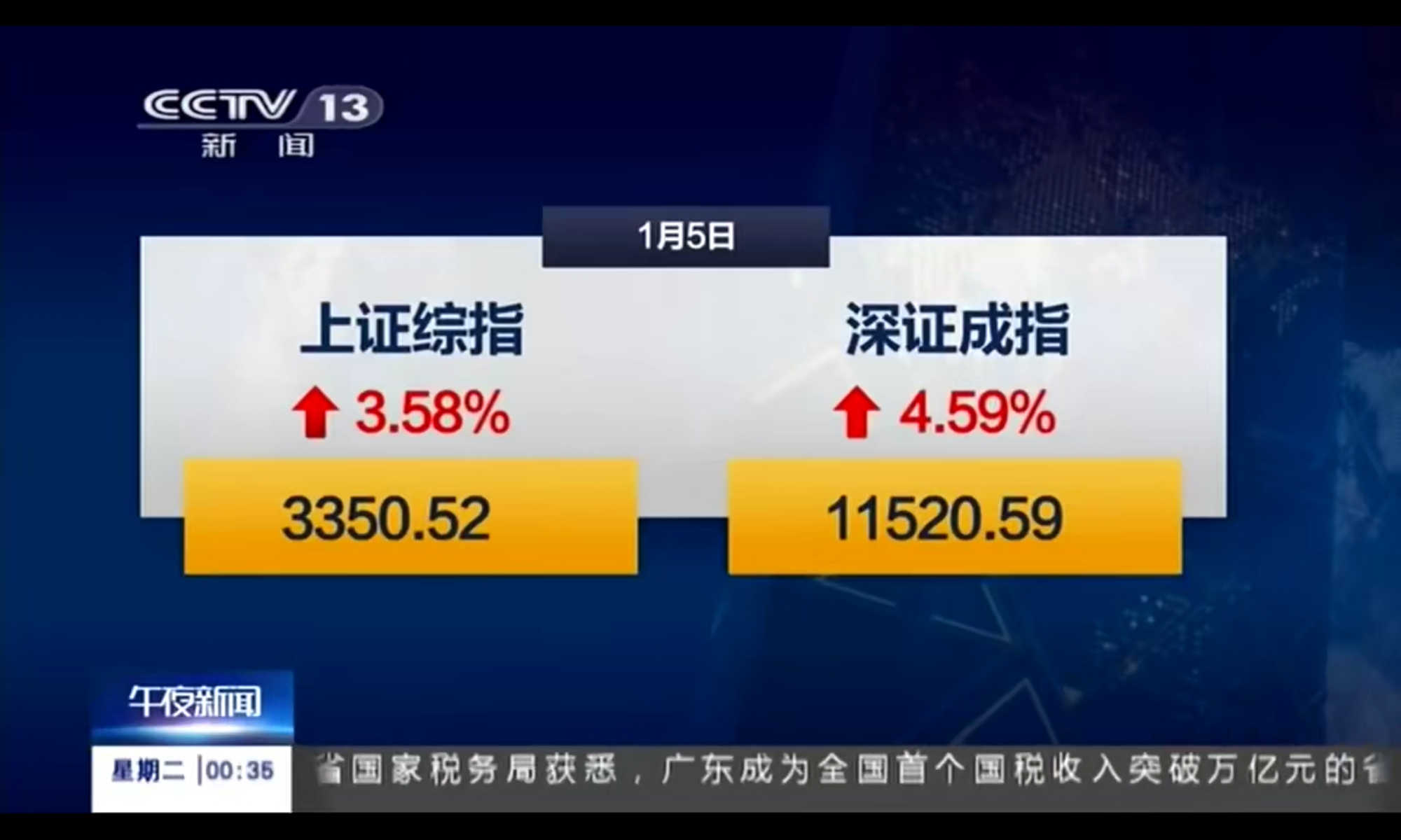 下载一点新闻(下载一点新闻资讯)