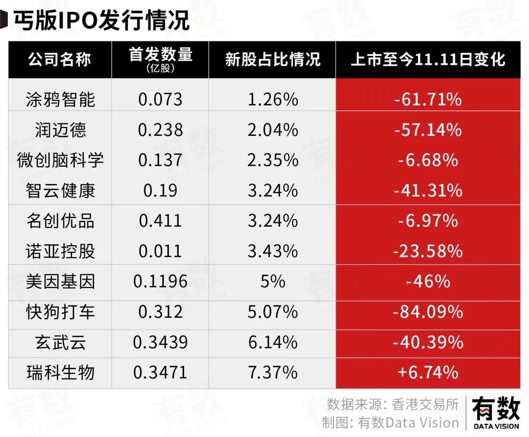 无人接盘港交所的风光_百科TA说