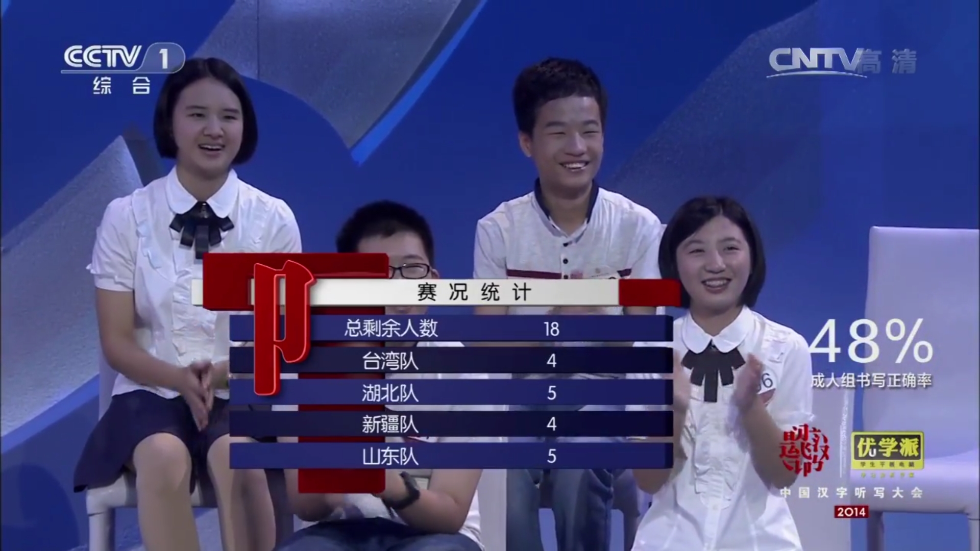 中国汉字听写大会第二季