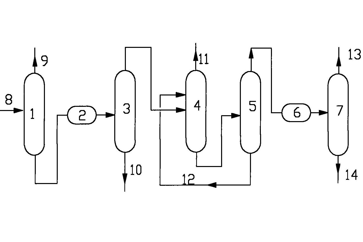  p>主要指 a target="_blank" href="/item/石油裂解/2428578" data