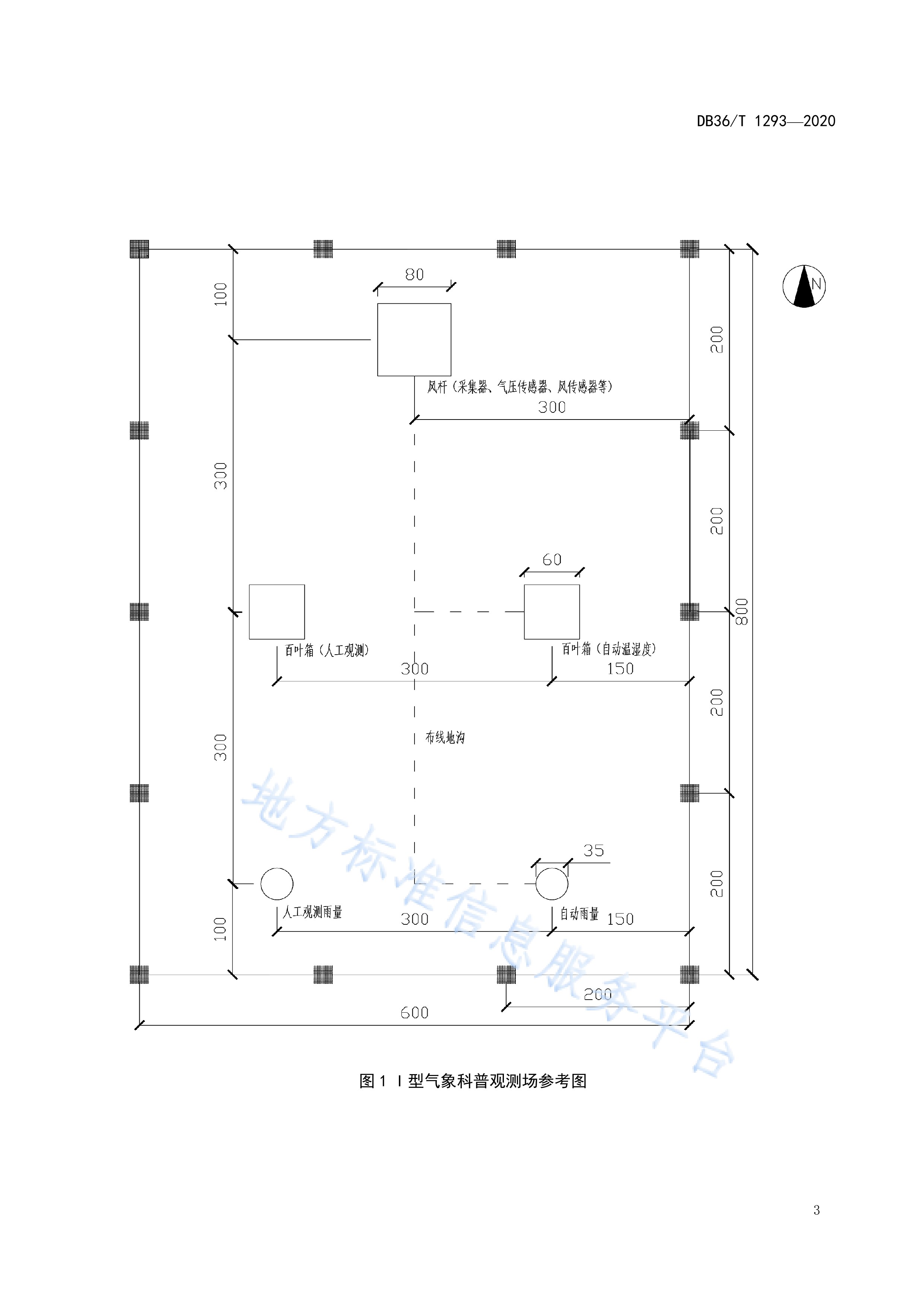 校园科普气象站建设规范