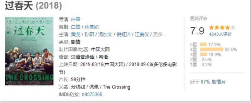 《过春天》16岁女主角由黄尧饰演，观众：一半是青春一半是火焰_百科TA说