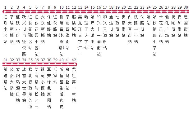  p>哈尔滨公交88路是哈尔滨市的一条公交线路,该条线路共有42个停靠