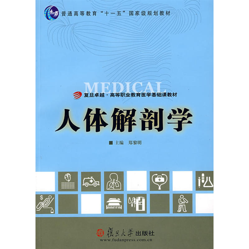 人体解剖学