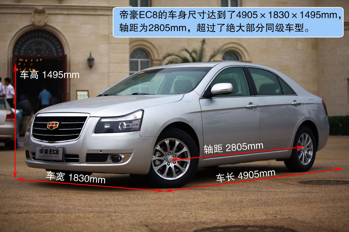 帝豪ec718参数配置(帝豪ec71812款配置)