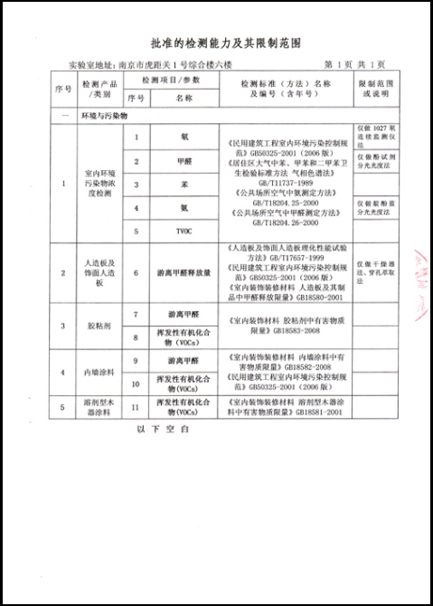 南京首家获得独立第三方省级权威检测实验室的机构,拥有国家认证权威