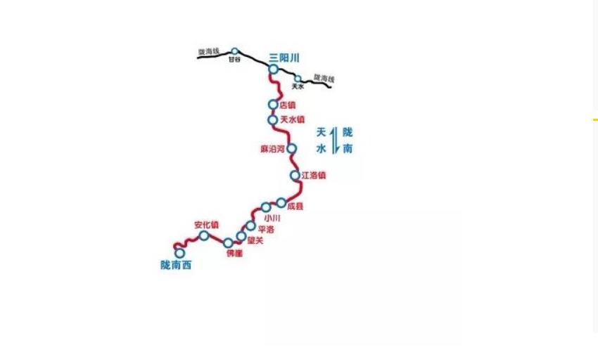 天水至陇南铁路