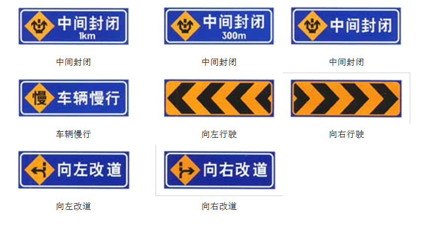 又称道路标志,道路交通标志.