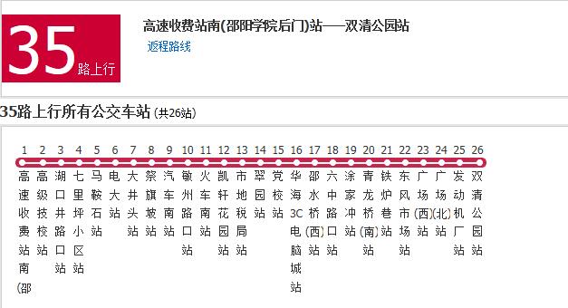 邵阳公交35路