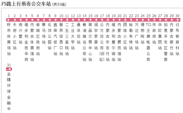 呼和浩特公交75路