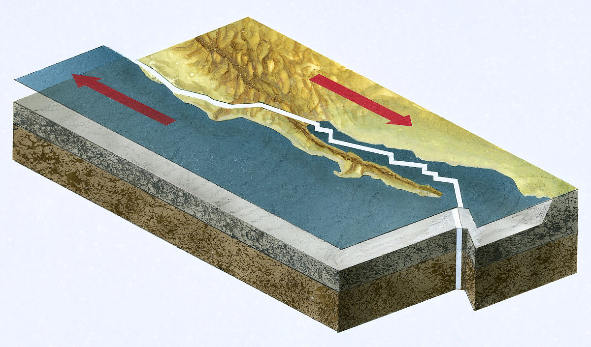 圣安德列斯断层
