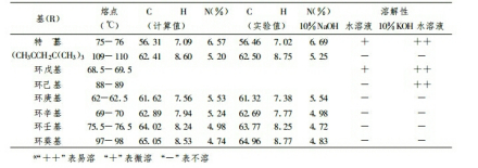 苯磺酸伯胺的溶解度试验表