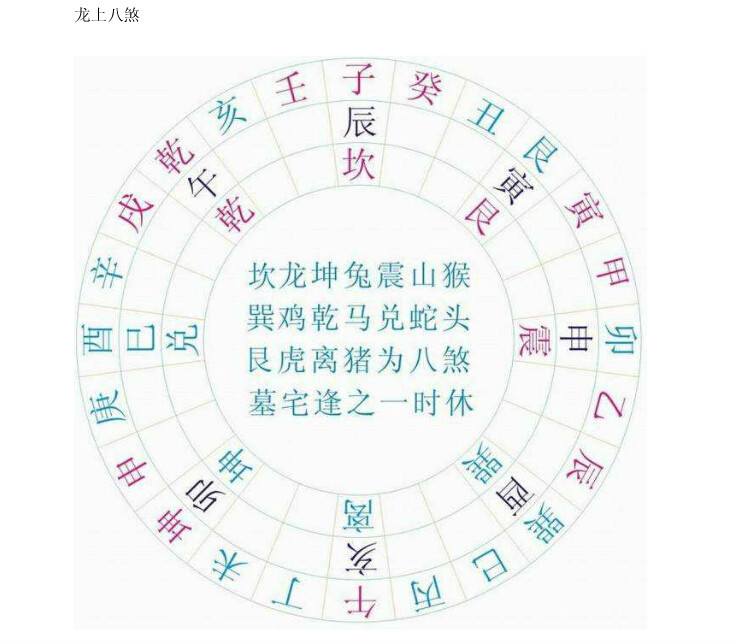 八煞