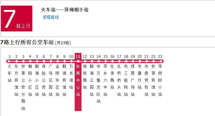 萍乡公交7路