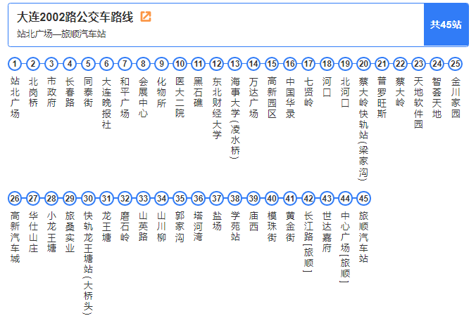 大连公交2002路