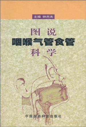 图说咽喉气管食管科学_百度百科
