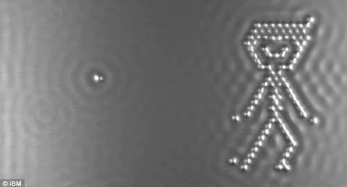  p>原子电影是由ibm科学家利用原子制作完成的,是世界上最小的电影.