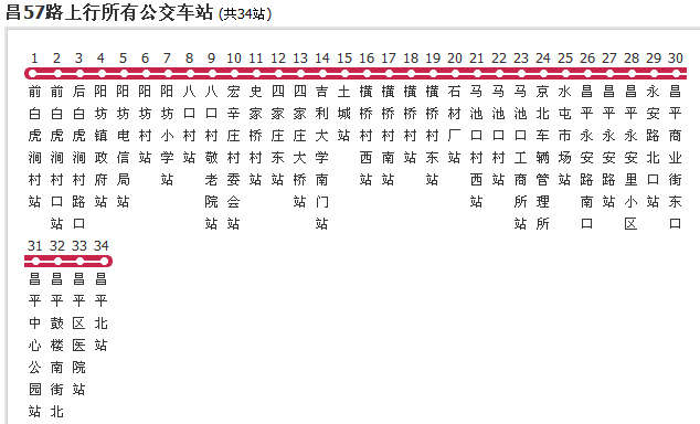 北京公交昌57路