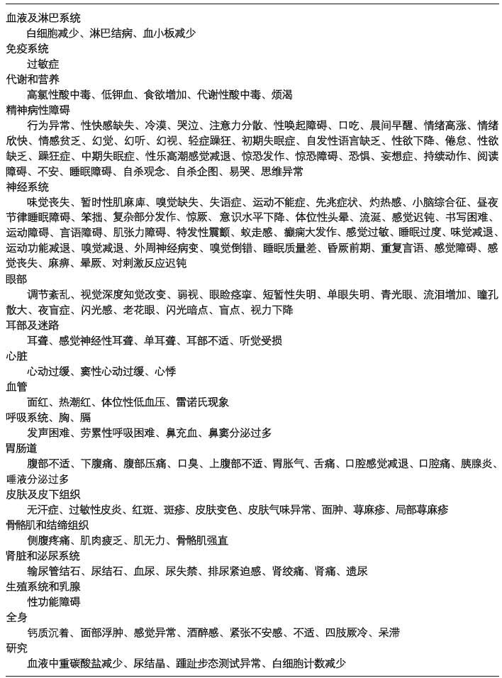 托吡酯胶囊