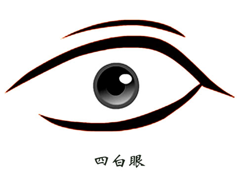 三白眼