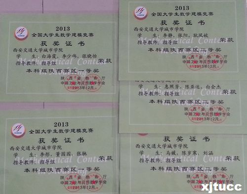 西安交通大学城市学院数学建模协会
