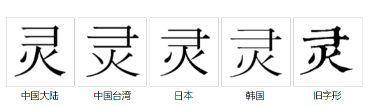  p>灵(拼音:líng)是汉语常用字,最早字形见于春秋金文.
