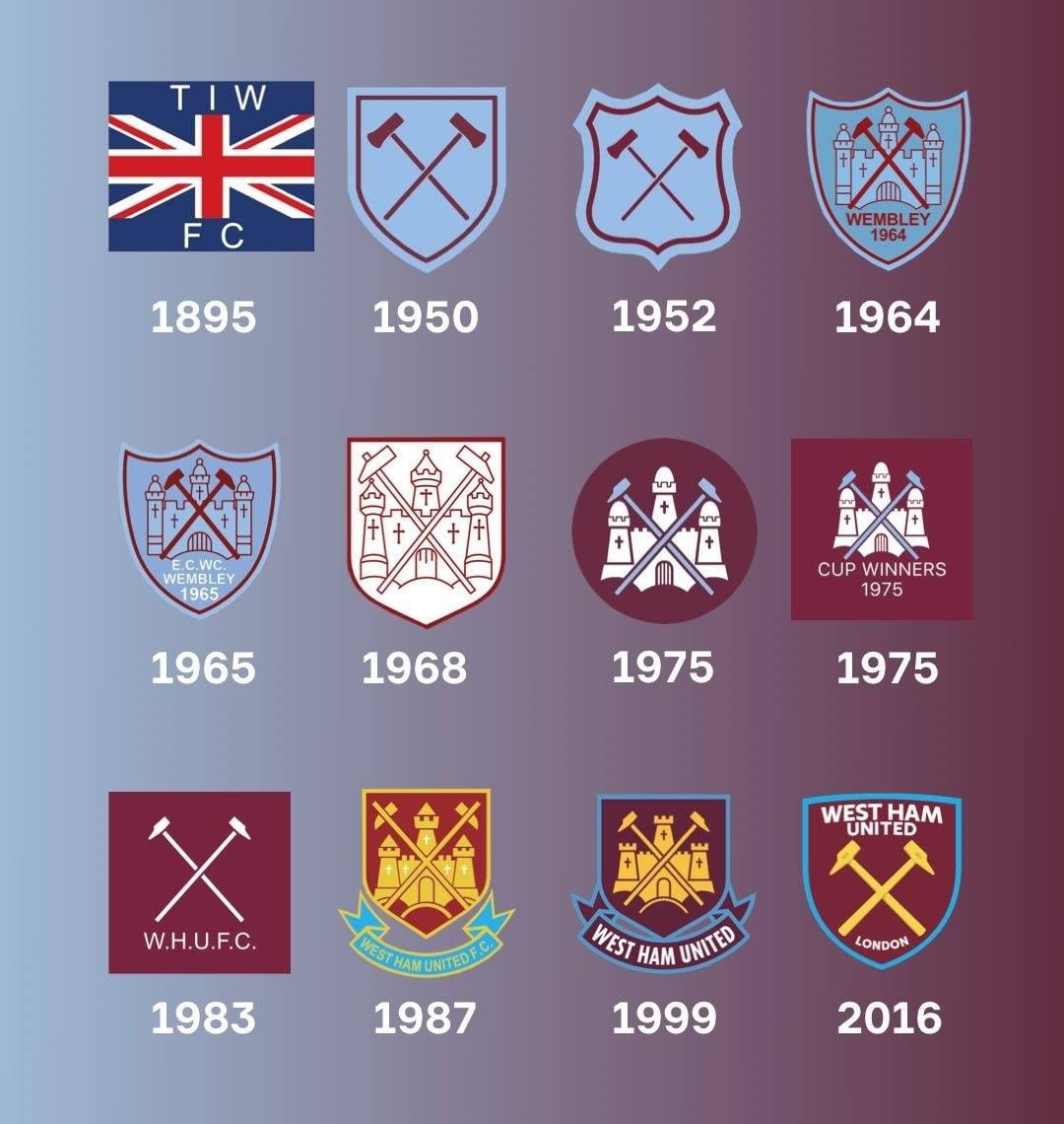  p>西汉姆联足球俱乐部(west ham united f.c.