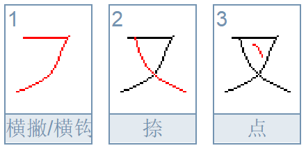 叉（汉字）_百度百科