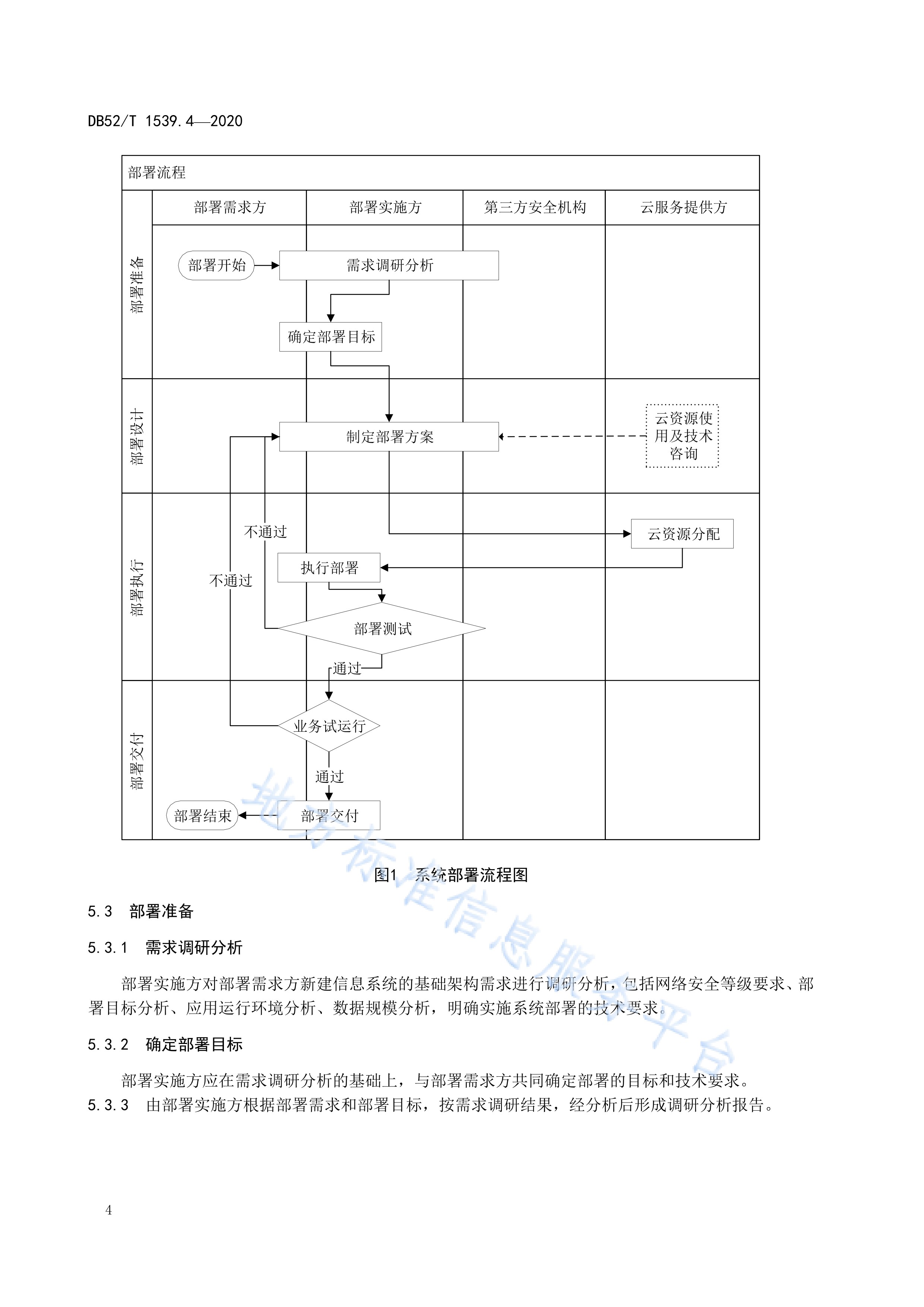 电信手机号码注销怎么办理手机卡流程图