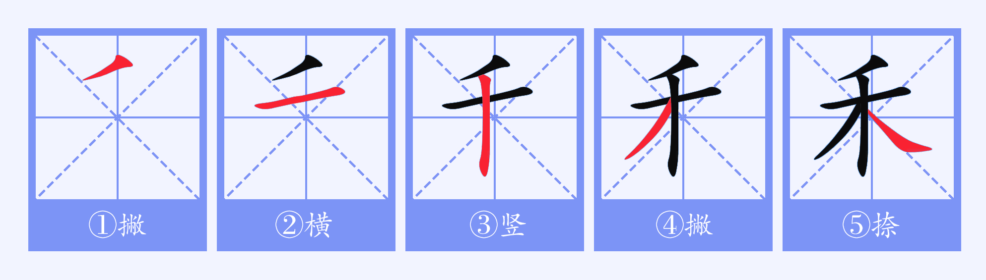 禾