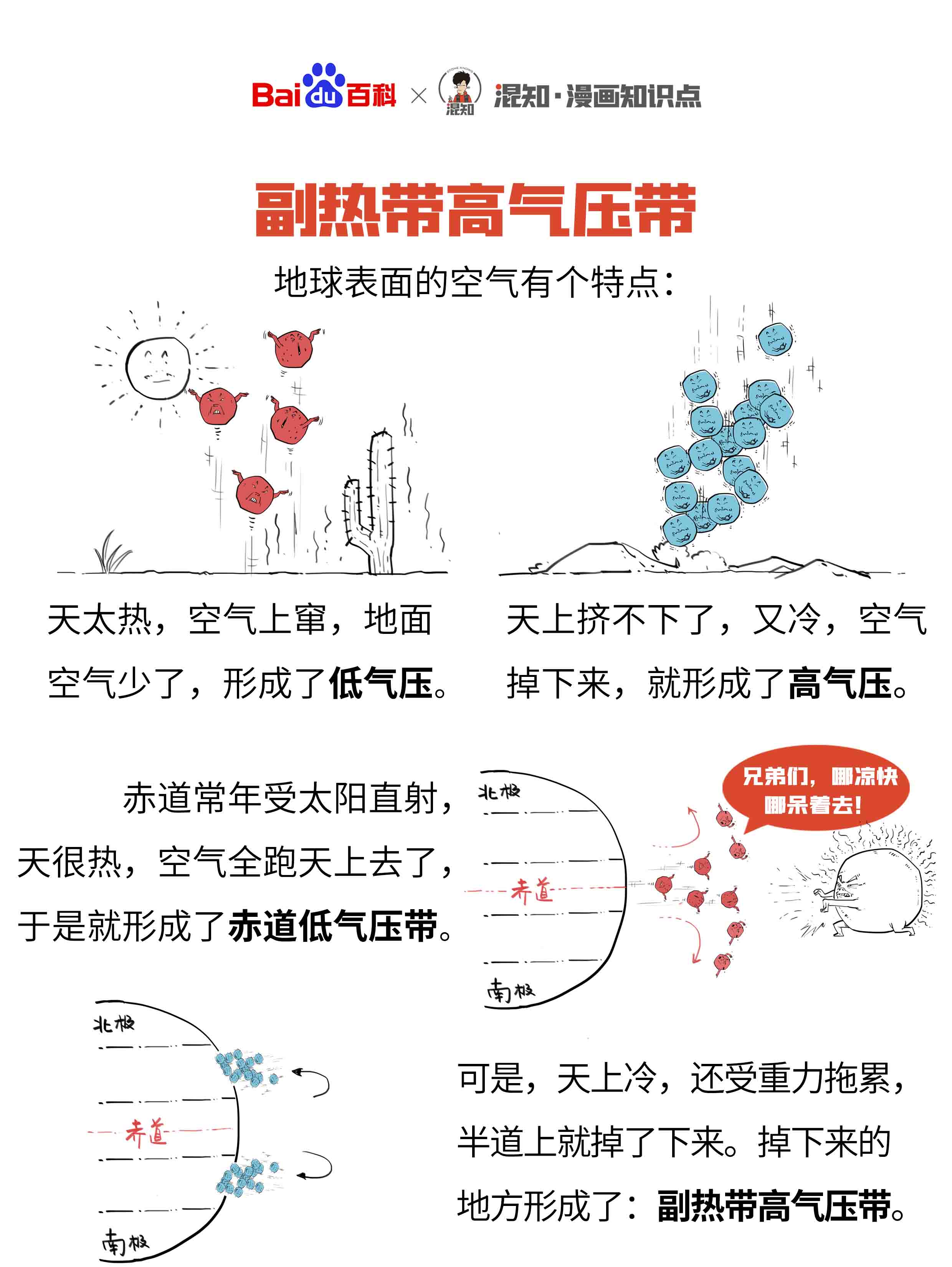 赤道低气压带