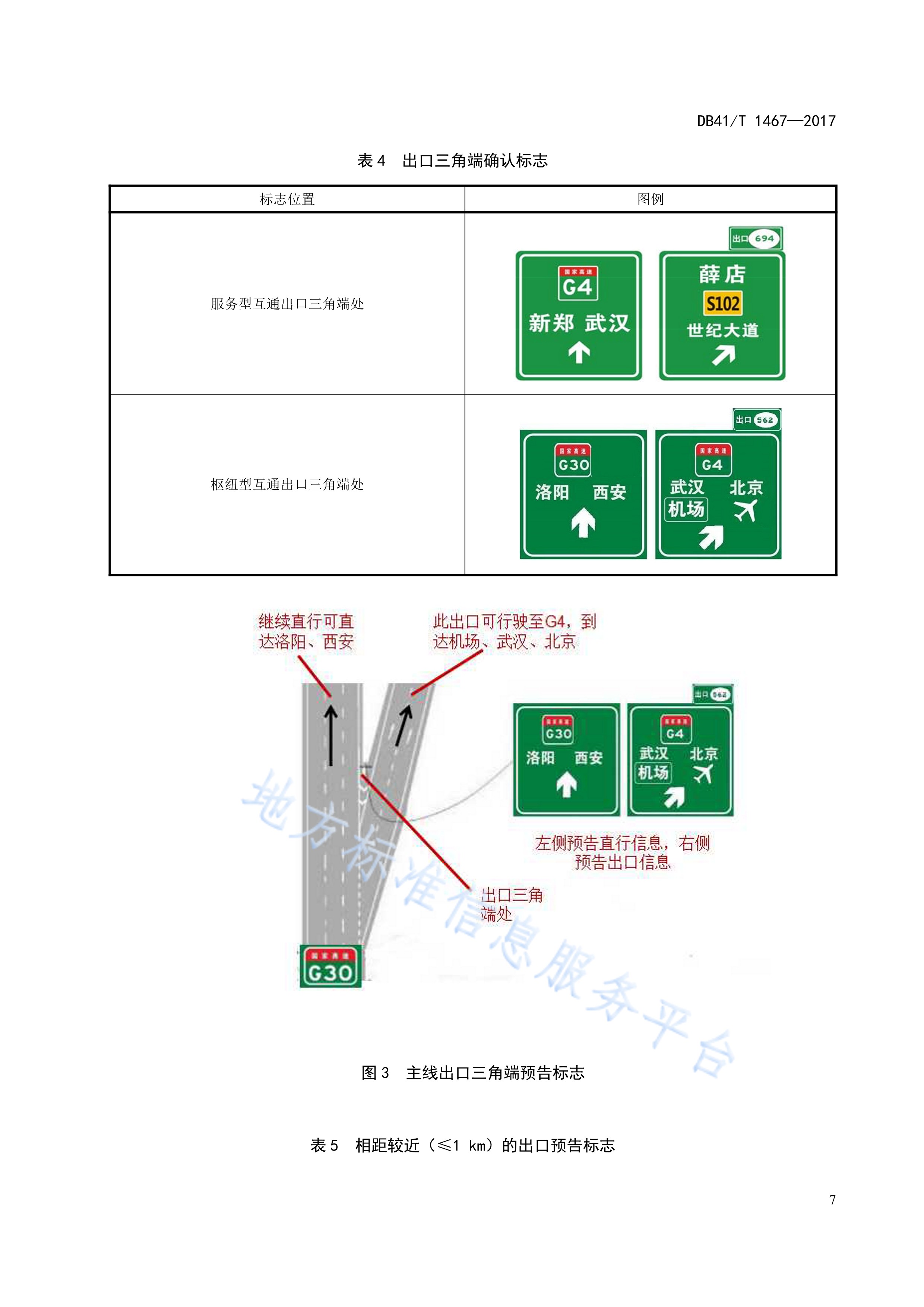 p>《高速公路交通标志设置规范》(db41/t 1467-2017)是2018年4月3日