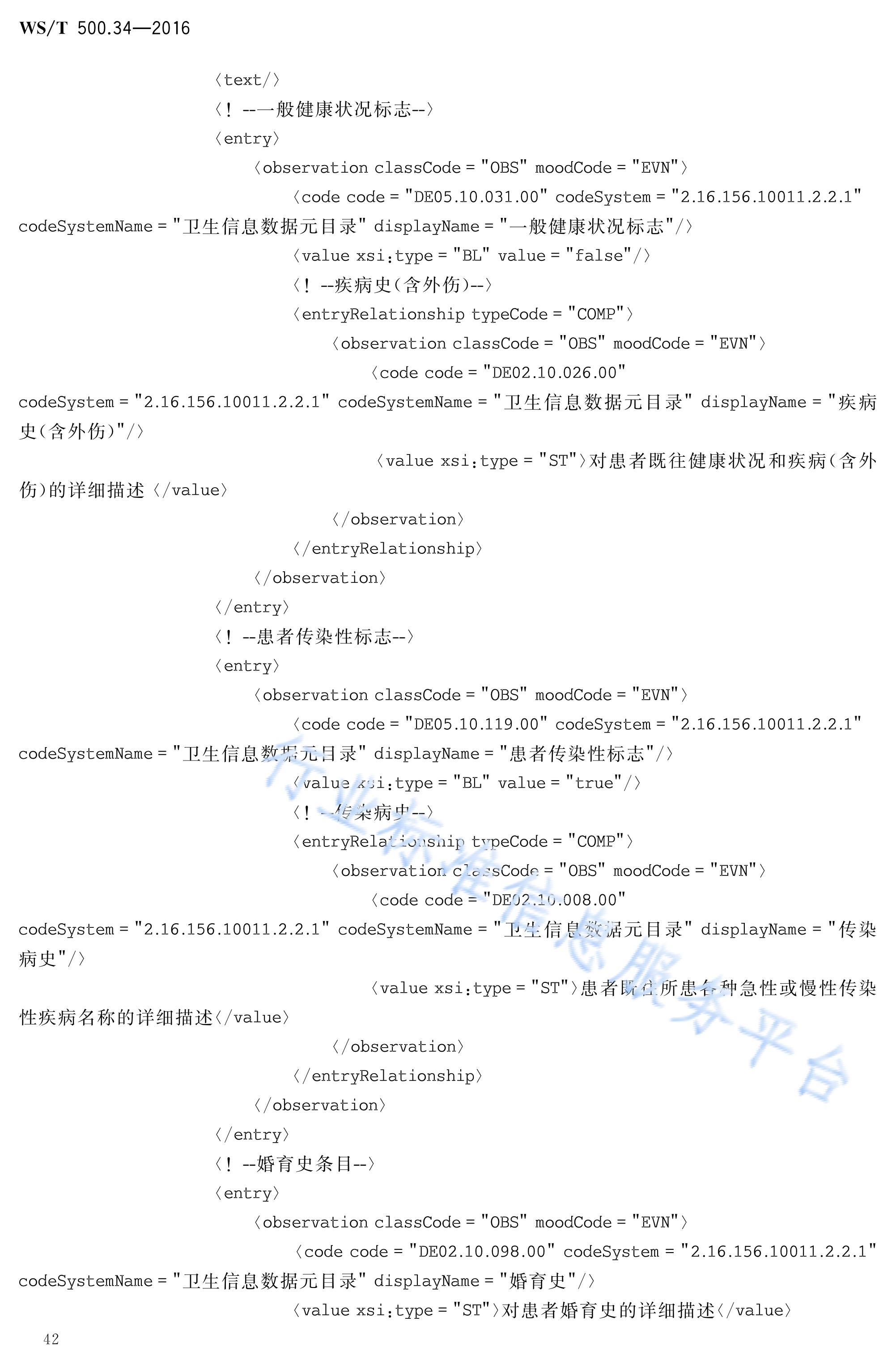 电子病历共享文档规范—第34部分:入院记录