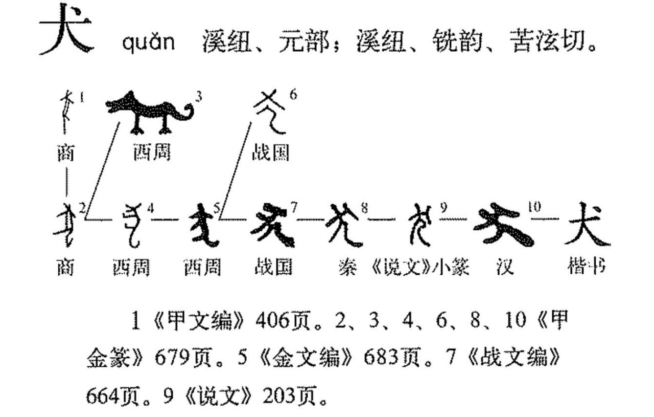 犬（汉语文字）_百度百科