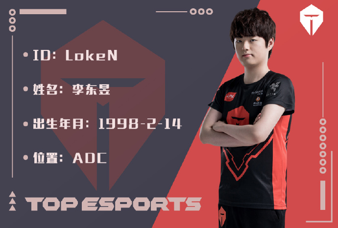  p>李东昱,比赛id:loken,韩国英雄联盟职业选手,司职 a target="