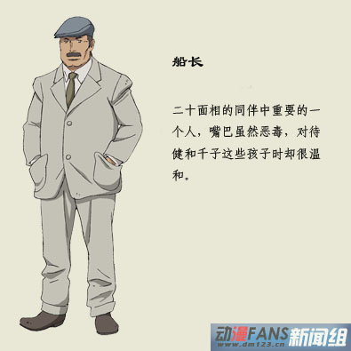  p data-id="gnvjh1sr9h">《二十面相少女(二十面相の娘)》是由日本