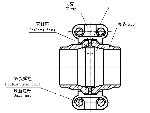高压法兰