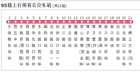 昆明公交95路