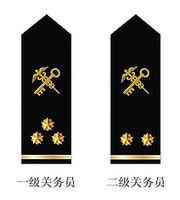中国海关关衔