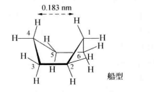 环已烷由于环的翻转可以形成多种构象,其中,椅型和船型这两种典型的