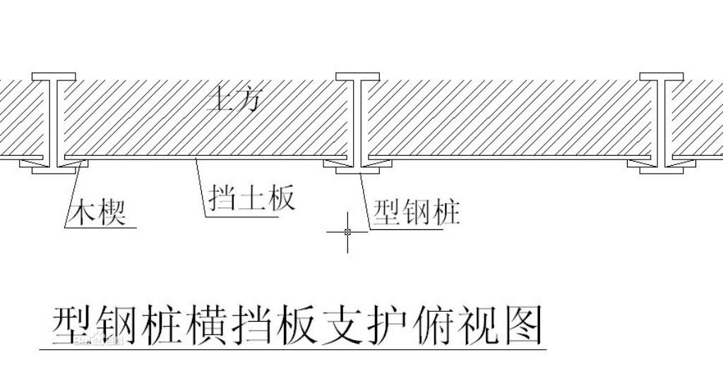 型钢桩横挡板支撑