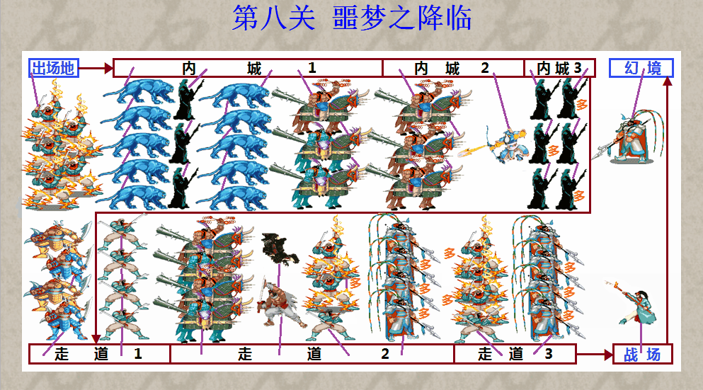 三国战纪2012
