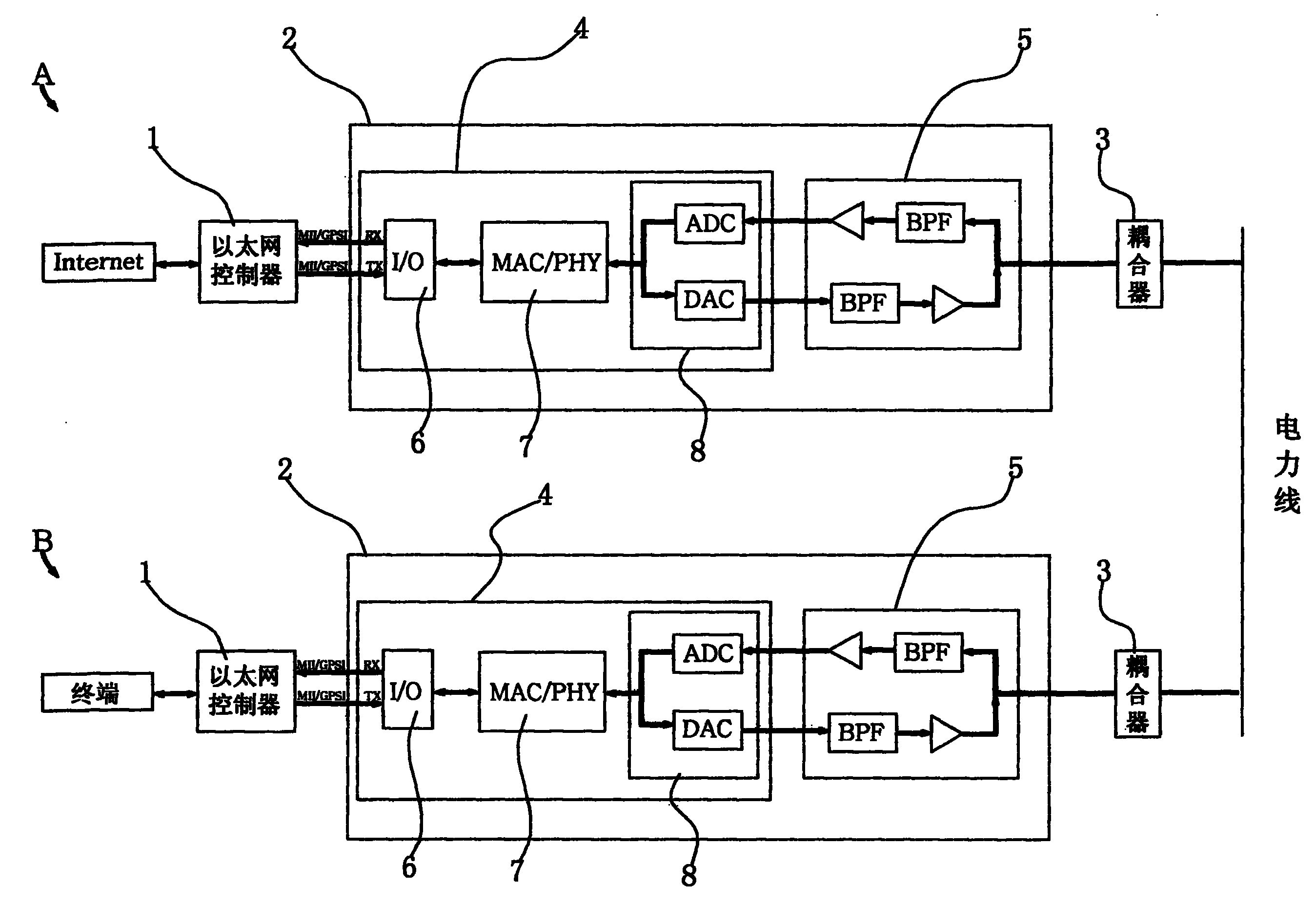 在四线租用电话型电路上使用的标准化2400比特/秒调制解调器