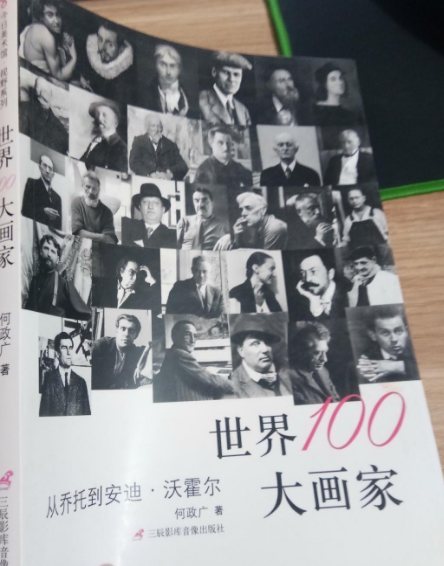 世界100大画家