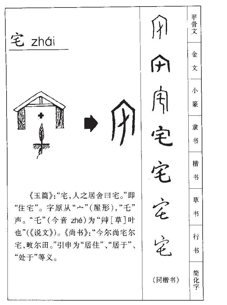 此字始见于商代甲骨文,古字形从宀,乇(zhè)声,属形声字.