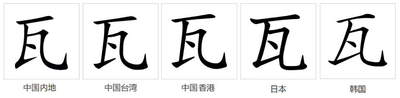 瓦（汉语文字）_百度百科