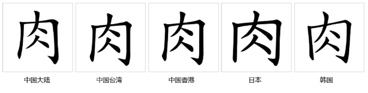 肉（汉语汉字）_百度百科