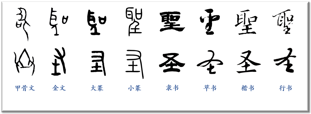 越原始，越深刻 – 重新理解汉字本义 │ 内“圣”外王_百科TA说