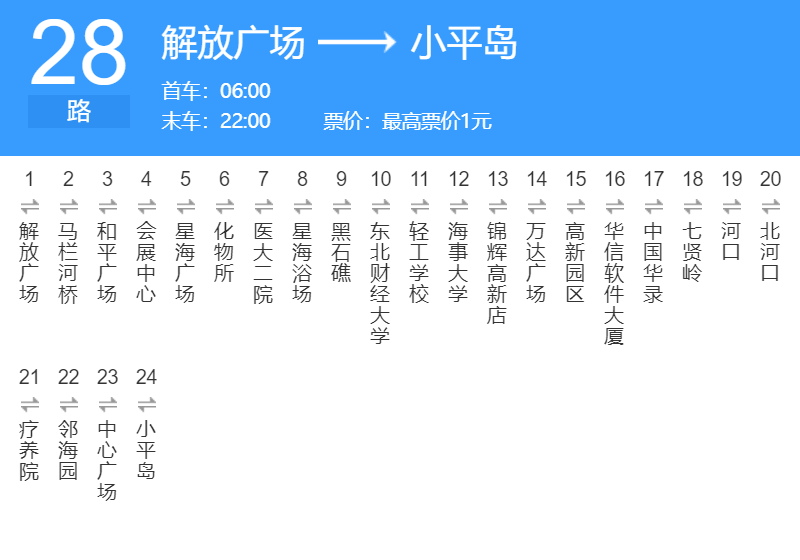 大连公交28路